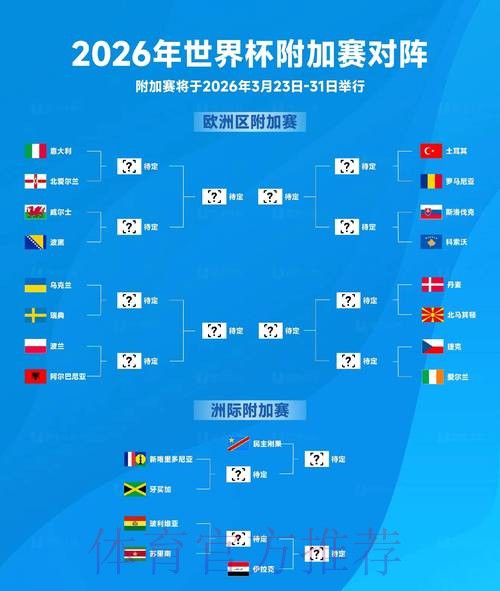 2026年世界杯赛事官方网站 2026年世界杯赛事官方网站