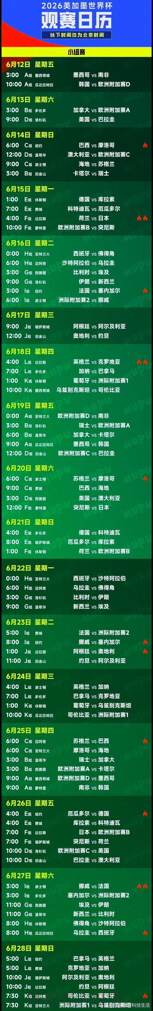 世界杯淘汰赛完整时间表