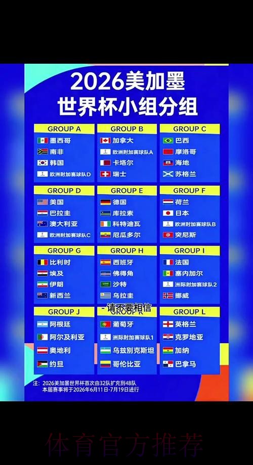 2026世界杯小组赛赛程高清版观看指南怎么看
